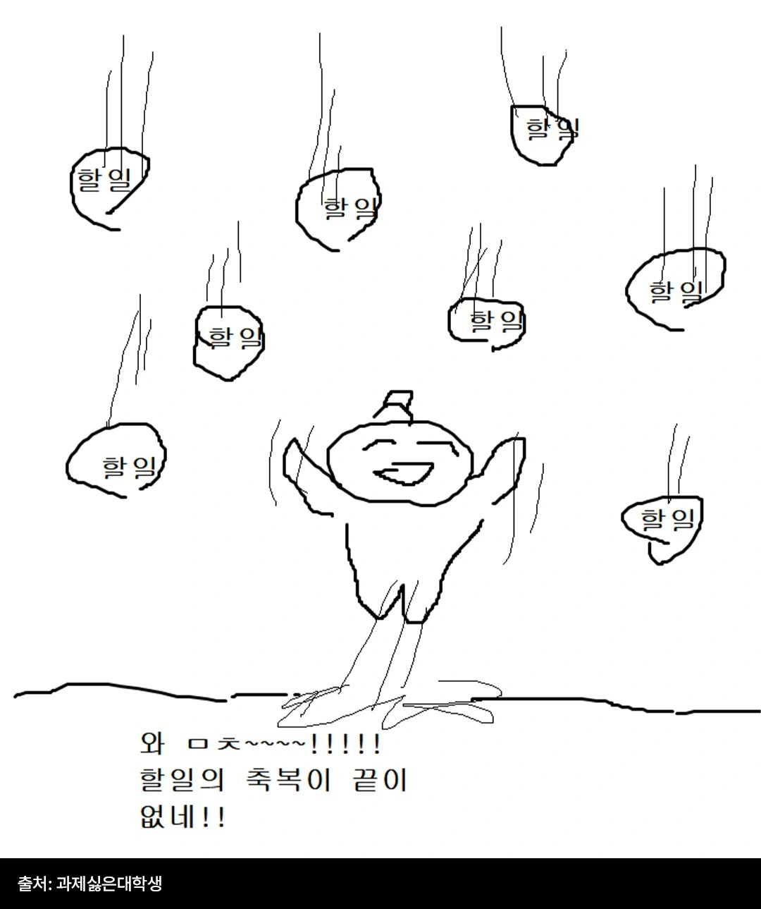 과제싫은대학생, 대학생짤, 대학생밈