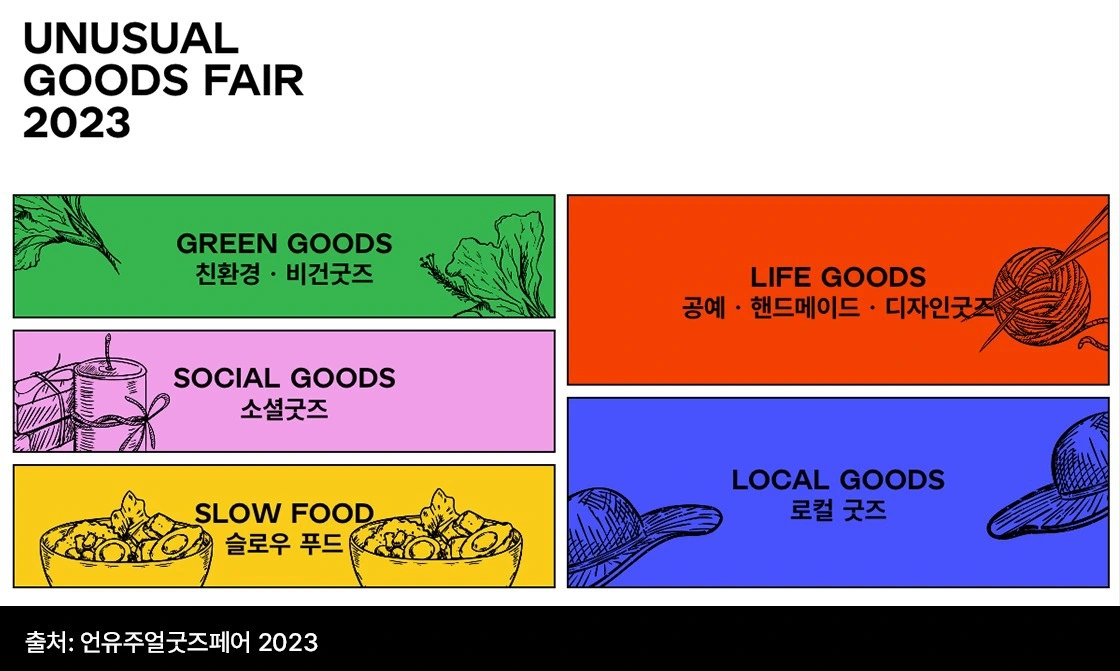 일러스트페어, 서일페, 서울일러스트레이션페어, 팝업스토어, 굿즈, 굿즈페어, 굿즈 마켓, 문구 마켓, 케일페, 언유주얼굿즈페어