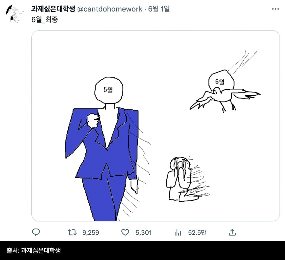 과제싫은대학생, 대학생짤, 대학생밈